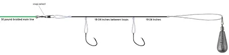 Rockhopper Tackle Rockfish Gangion Rig